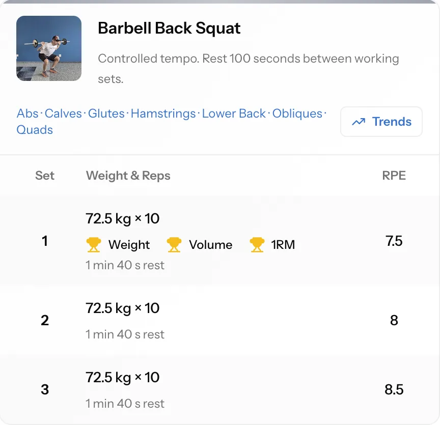 Barbell back squat sets with weight, reps, RPE, rest, and personal record badges